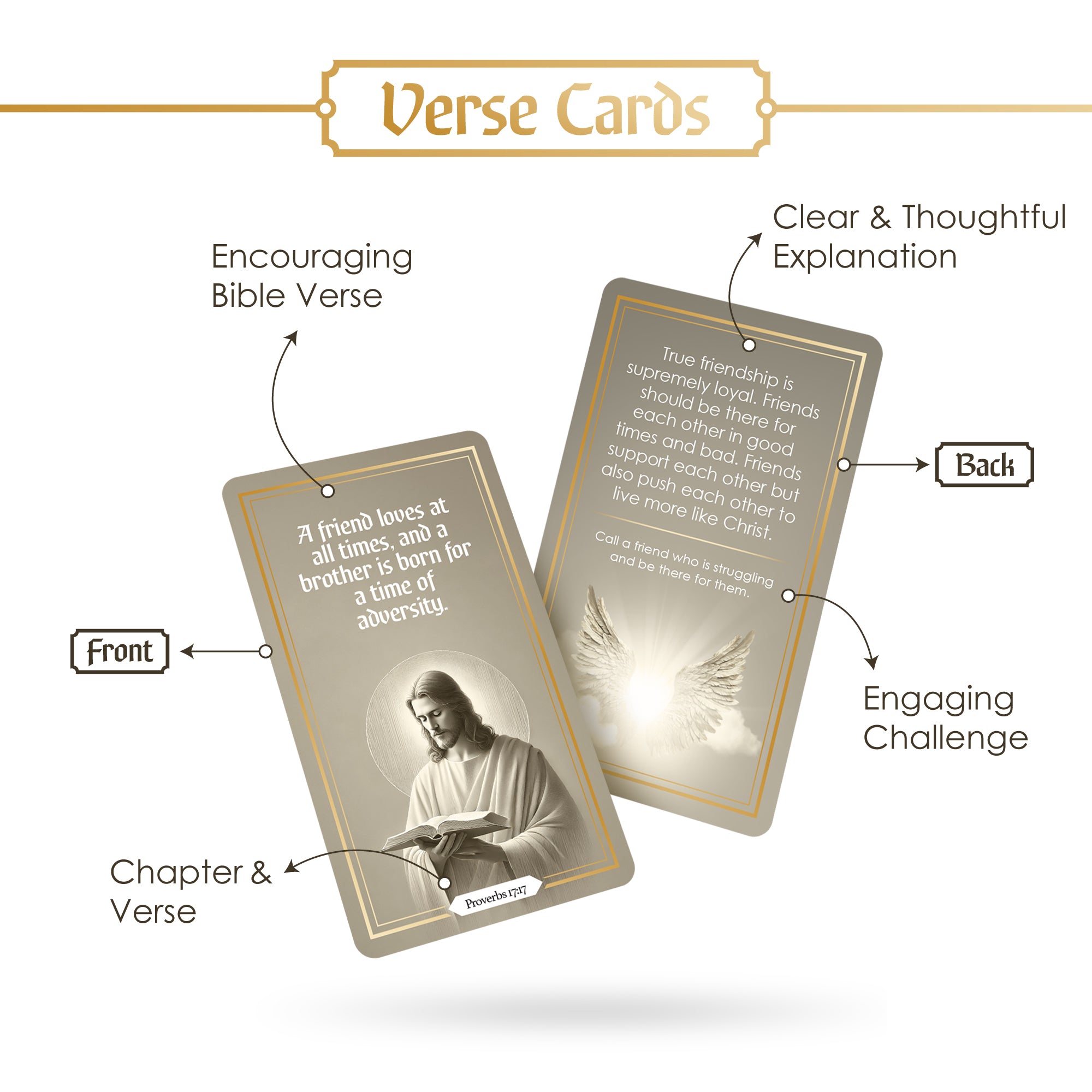 Walk In Faith: Christian Scripture & Devotional Cards